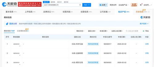 美團(tuán)注冊(cè)“拼好房”商標(biāo)，深化住宿服務(wù)信息集成布局